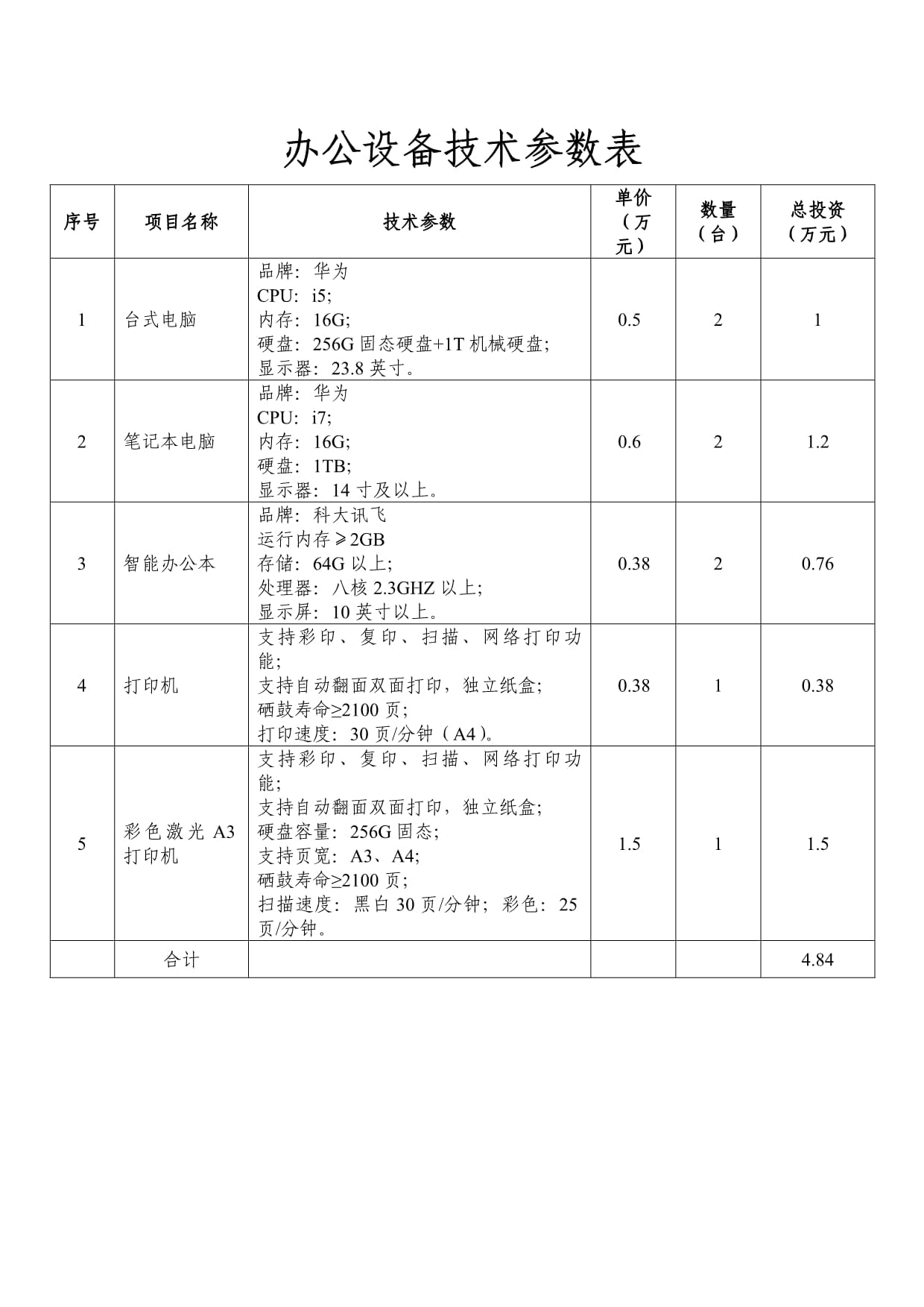 辦公設備采購與性能參數全面解析